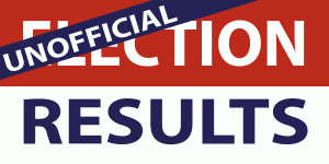 Boone County Unofficial Primary Election Results