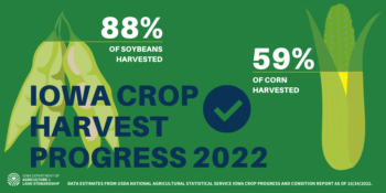 2022 Iowa Crop Progress and Condition Report Graphics 10-24