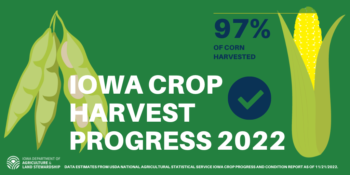 2022 Iowa Crop Progress and Condition Report Graphics