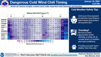 2024-01-18-noaa7