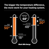 TemperatureDifference-1