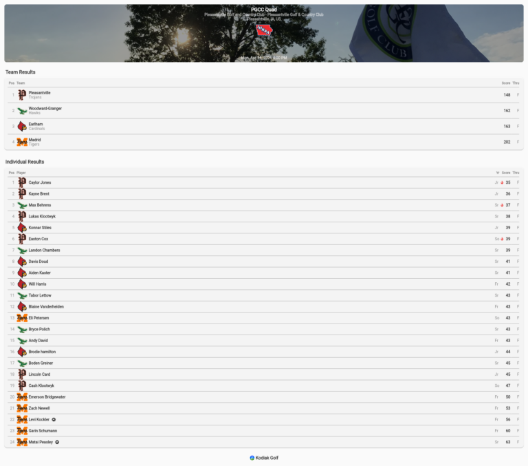 PGCC Quad-Division 1